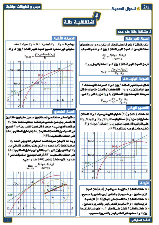 ملخص الإشتقاقية مرفق بتمارين مقترحة للسنة الثانية ثانوي 2AS %25D9%2585%25D9%2584%25D8%25AE%25D8%25B5%2B%25D8%25A7%25D9%2584%25D8%25A5%25D8%25B4%25D8%25AA%25D9%2582%25D8%25A7%25D9%2582%25D9%258A%25D8%25A9%2B%25D9%2585%25D8%25B1%25D9%2581%25D9%2582%2B%25D8%25A8%25D8%25AA%25D9%2585%25D8%25A7%25D8%25B1%25D9%258A%25D9%2586%2B%25D9%2585%25D9%2582%25D8%25AA%25D8%25B1%25D8%25AD%25D8%25A9%2B%25D9%2584%25D9%2584%25D8%25B3%25D9%2586%25D8%25A9%2B%25D8%25A7%25D9%2584%25D8%25AB%25D8%25A7%25D9%2586%25D9%258A%25D8%25A9%2B%25D8%25AB%25D8%25A7%25D9%2586%25D9%2588%25D9%258A%2B2AS