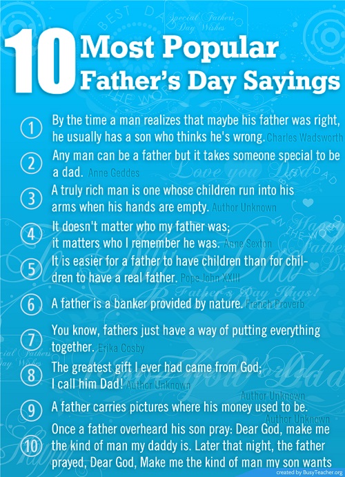 Download Father S Day 2013 News Father S Day Gift Deals Famous Father S Day Sayings For Grandfather