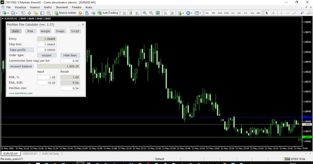 Position Size calculator MT4 free download MT4 position size EA