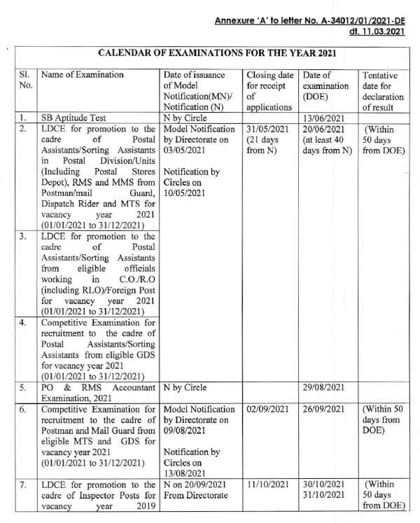Post Office Calendar 2021 pdf download (India Post E calendar 2021)