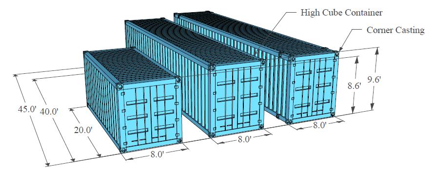Ukuran Container - IMAGESEE