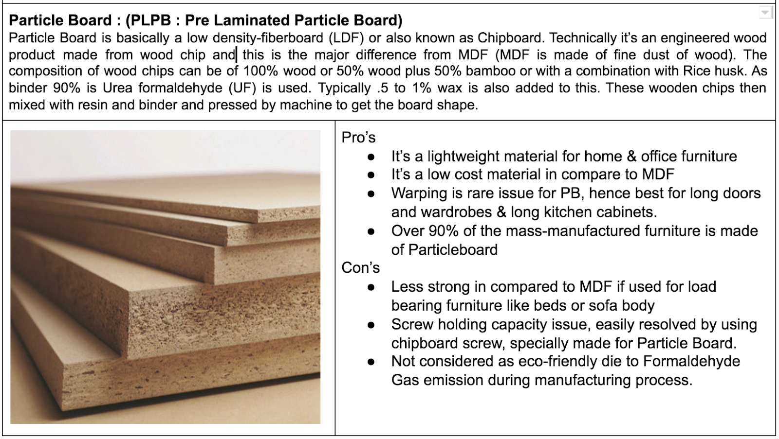 How to select between MDF and Particle Board?