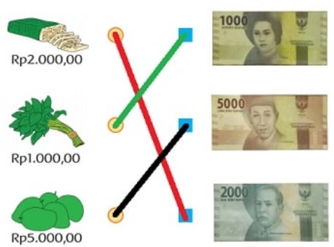 Jawaban Tema 3 Kelas 2 Halaman 26 27 28 29 30 Pembelajaran 4 Subtema 1 Tugasku Sehari-hari Di Rumah