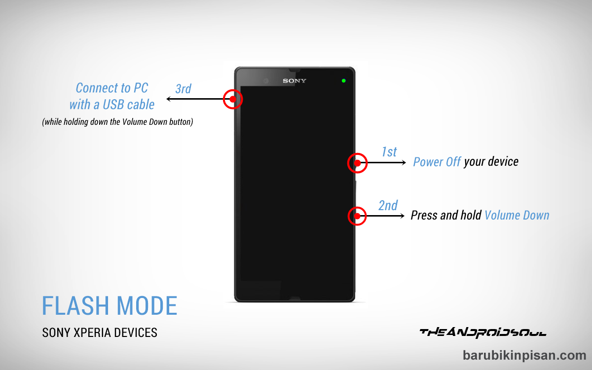 Flash Sony Xperia Z1 Compact D5503