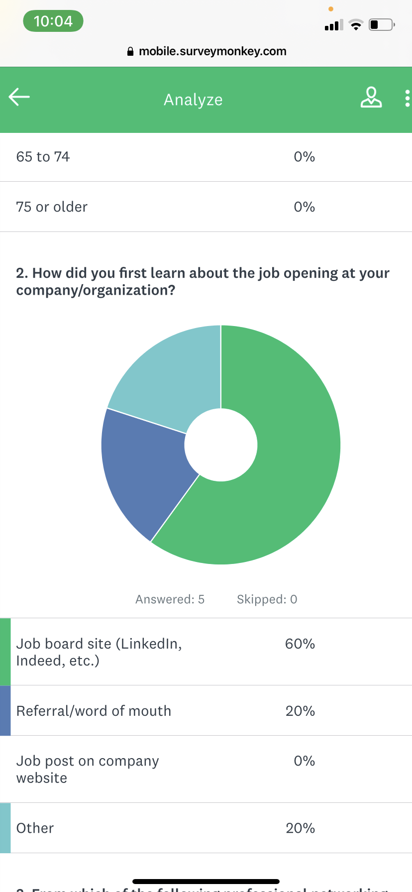 Recent Graduate Job Searching Experiences/Strategies In 2020