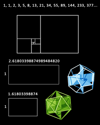 Fi In Math ELI5: Why is phi ( φ ) so important to math and the general world? the ...