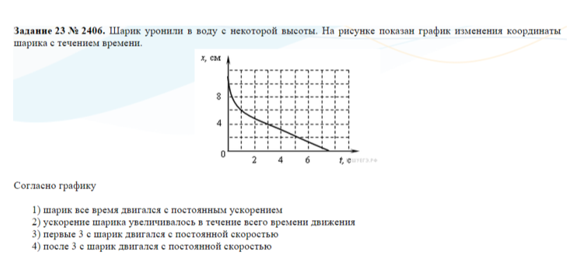 На некоторой высоте нужны. График изменения координаты мяча. Шарик уронили в воду с некоторой высоты. Движение шарика в жидкости график. График движения мяча.