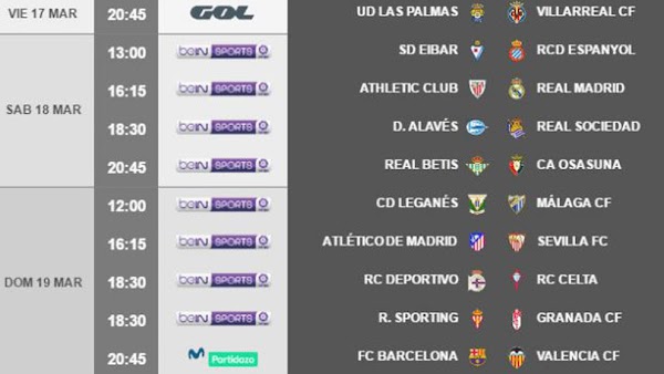 Liga Santander 2016/2017, horarios confirmados de la jornada 28