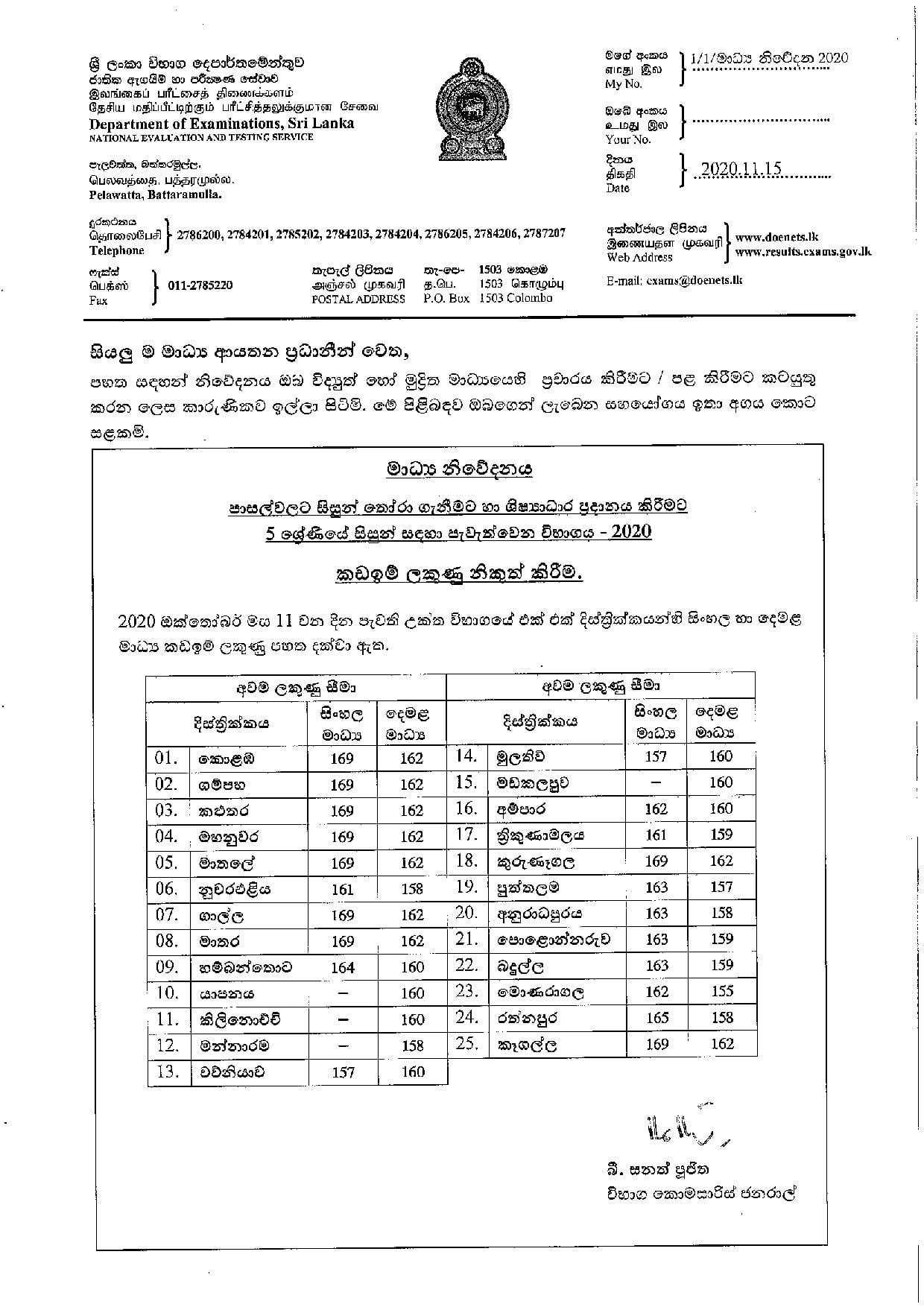 Grade 5 scholorship cutoff marks