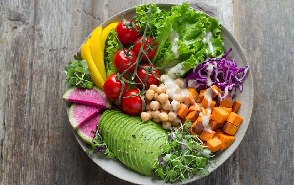 Best food to eat before workout or before going to gym The Solution Giver