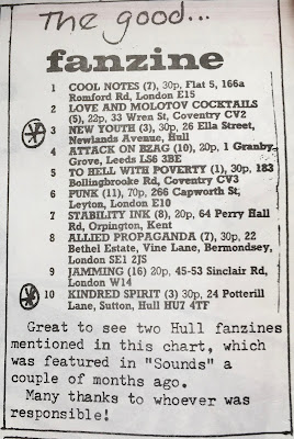 A fanzine chart that appeared in Sounds in 1983