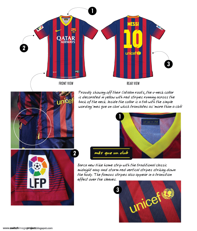 Football teams shirt and kits fan Kits FC Barcelona home 2013/14