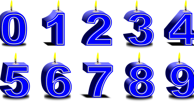 Mengenal Angka Dalam Bahasa Mandarin