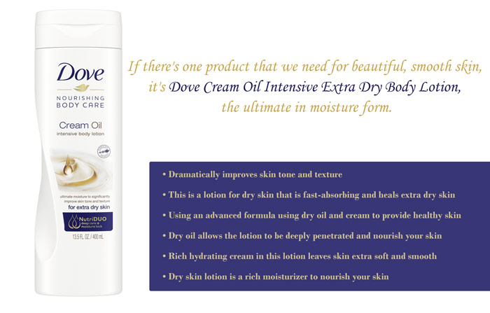 7 Contoh Iklan Handbody Dalam Bahasa Inggris Dan Artinya Contohtext 7 Contoh Iklan Handbody Dalam Bahasa Inggris Dan Artinya Contohtext