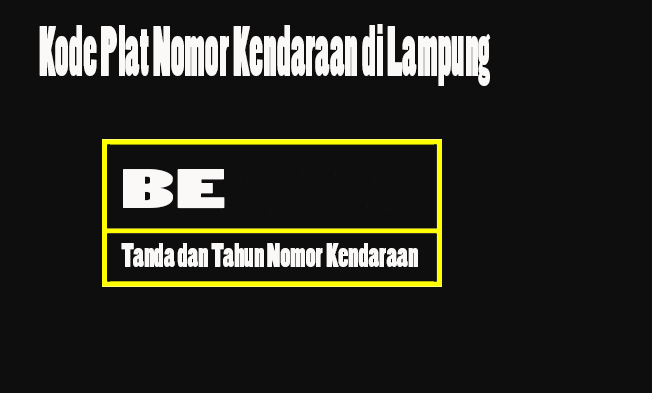 15 Kode Plat Nomor Kendaraan Di Lampung Dan Daerahnya Plat Nomor