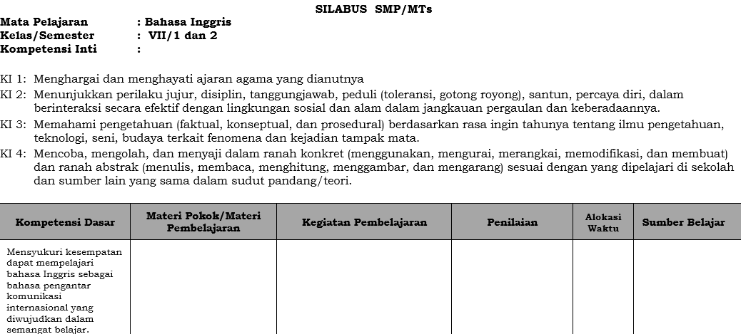 Silabus Bahasa Inggris Smp Mts Kelas 7 Semester Ganjil Kurikulum 2013 Tahun Pelajaran 2020 2021 Didno76 Com