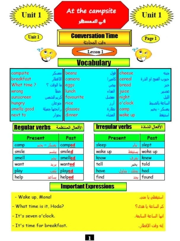 ملزمة الإنجليزى صف خامس إبتدائي ملزمة الإنجليزى صف خامس إبتدائي