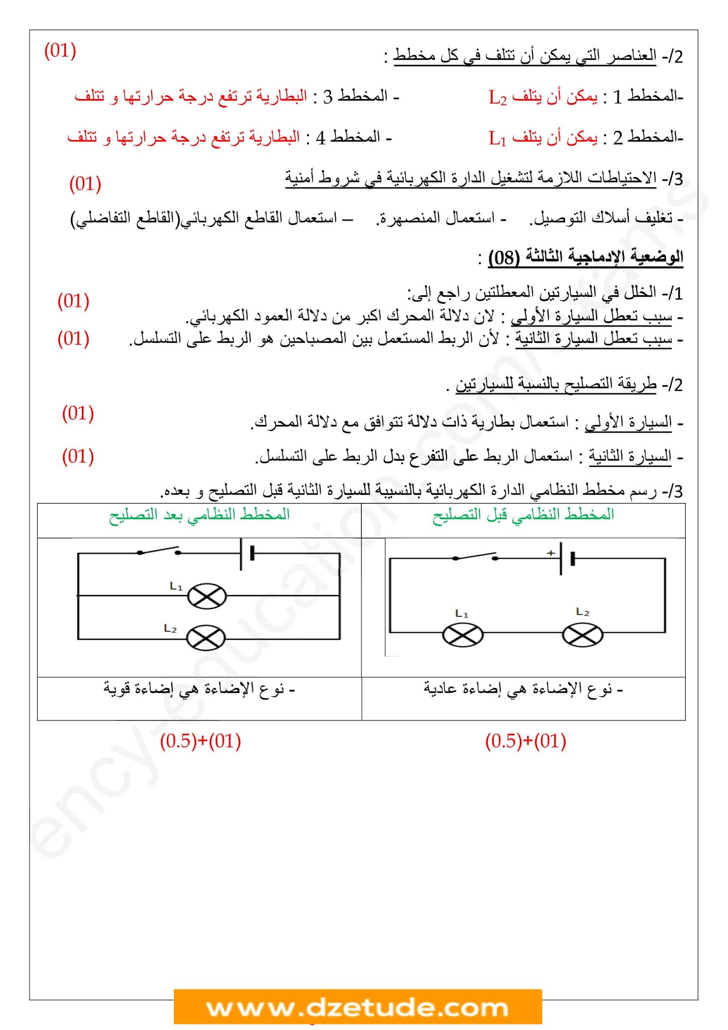 فرض الفيزياء الفصل الأول للسنة الأولى متوسط - الجيل الثاني نموذج 1