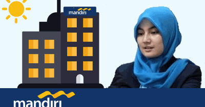 Sejarah Perbankan di Indonesia