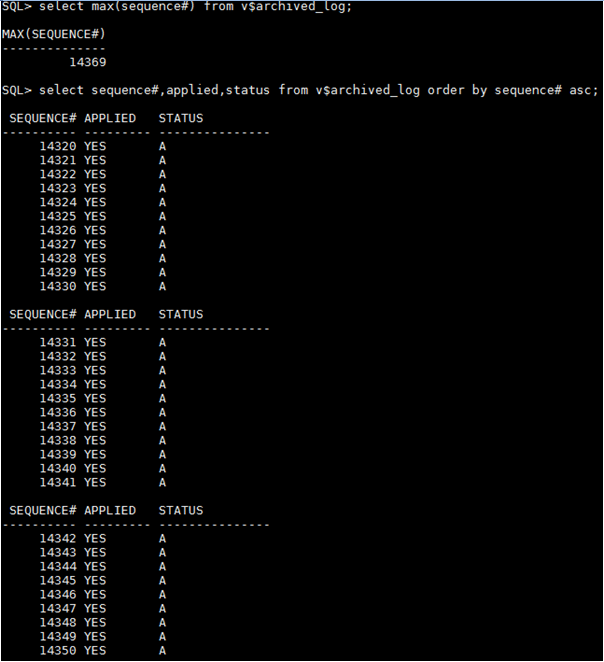 Davis Apps DBA RollForward a Standby Database using RMAN Incremental