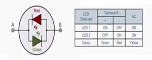 دورة الالكترونيات:تطبيقات على LED