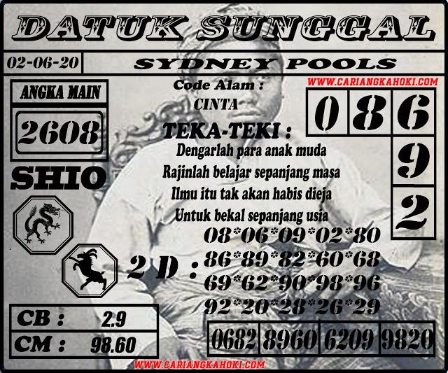 SYAIR TOGEL SYDNEY SELASA 02 JUNI 2020