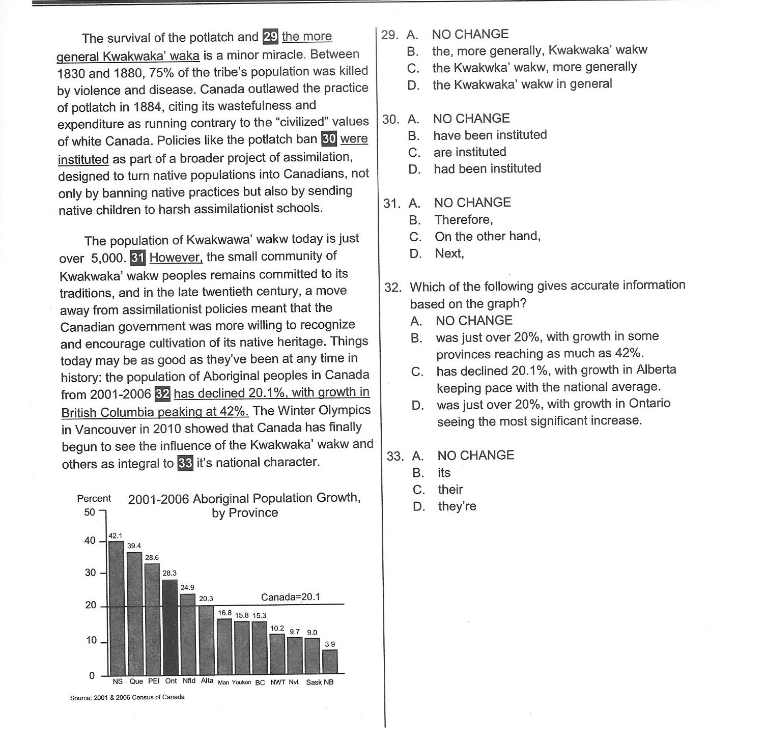Writing and Language Section Test