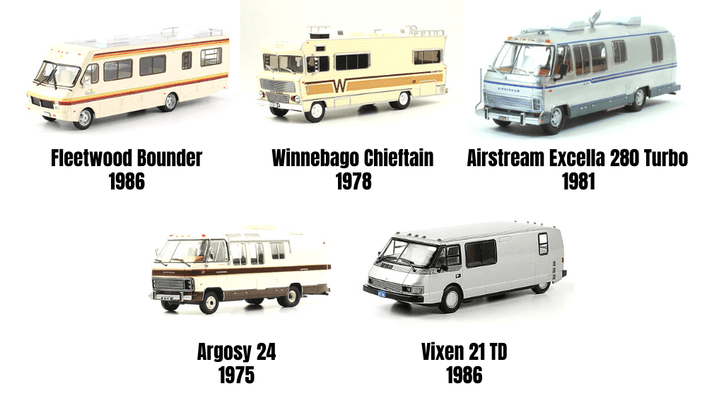 camping car 1:43, camping cars collection