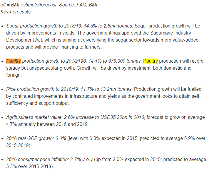 Philippine Poultry Industry 2015