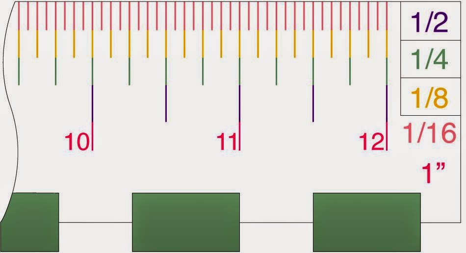 Math Madness Wednesday: Measuring Length | Teaching Momster