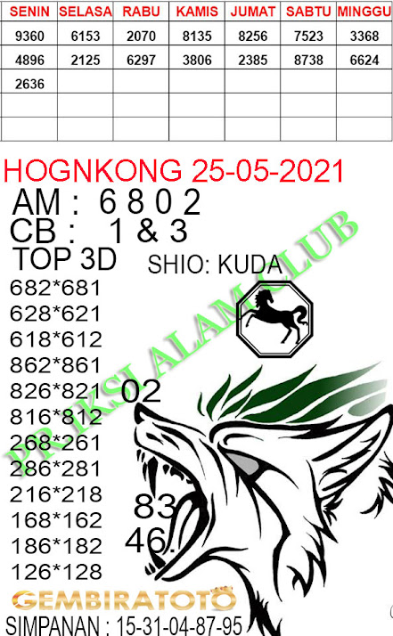 Syair Togel Hongkong 25 Mei 2021 Tokosyair Com Syair Togel Hongkong 25 Mei 2021 Tokosyair Com