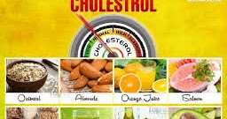 How To lower Blood Sugar: how to control high sugar level fast