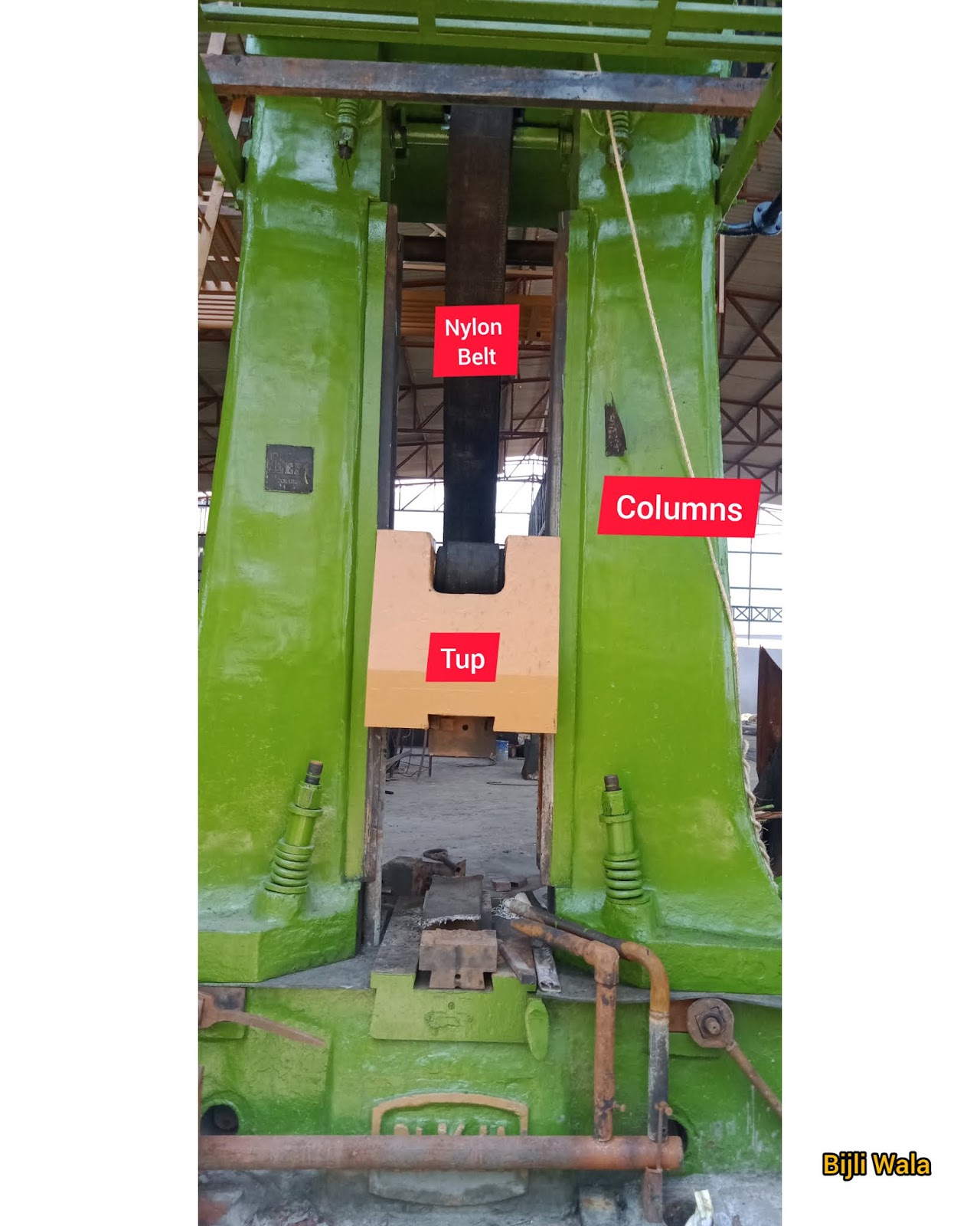 Drop Hammer & How it works