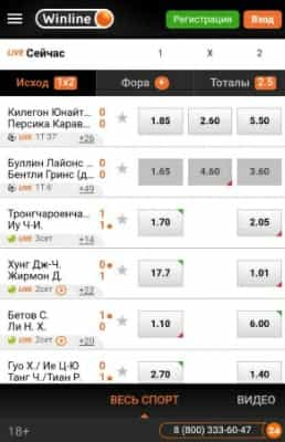 Winline мобильная версия Стаыки на спорт