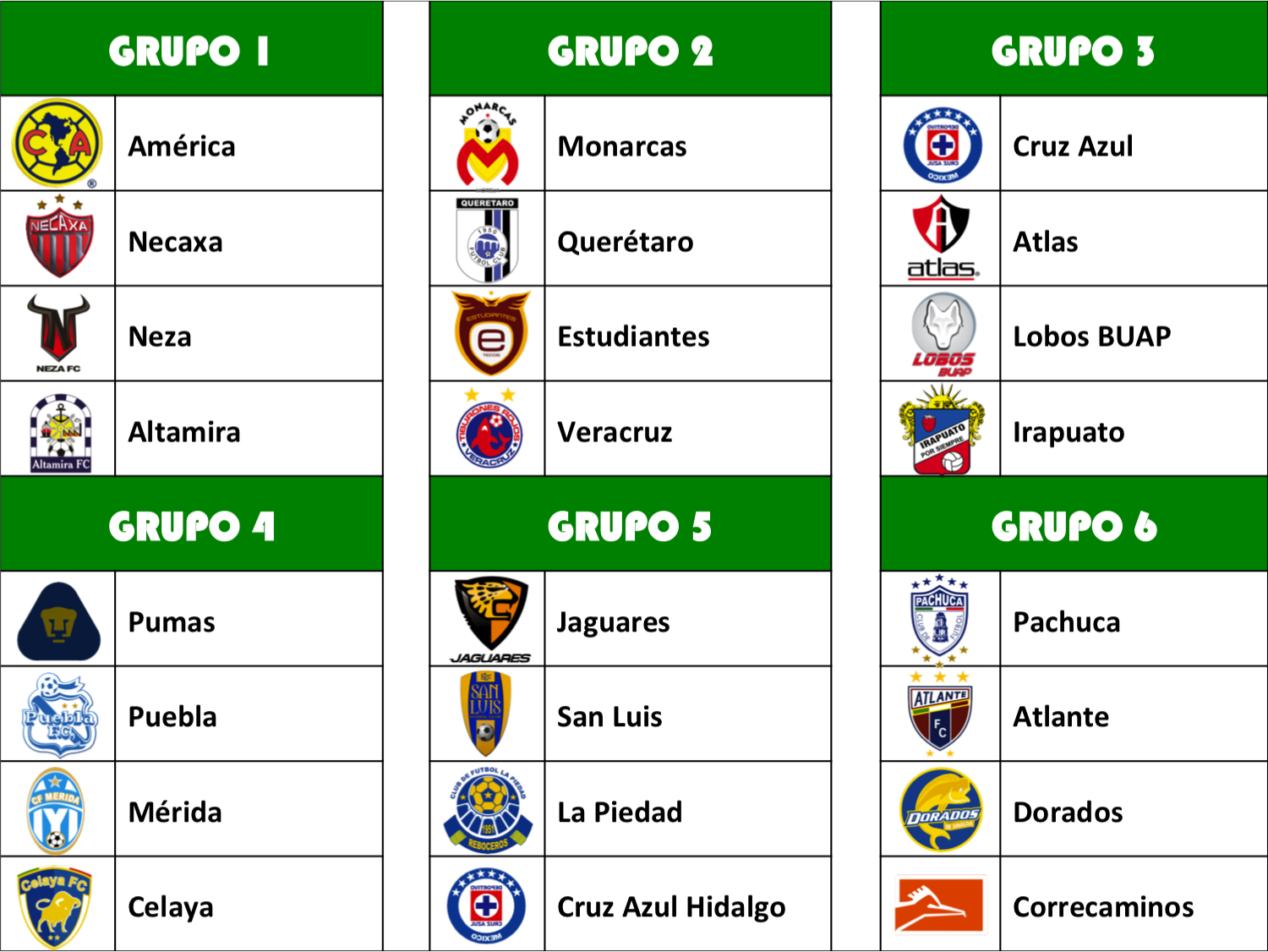 Futbol y sociedad Inicia la copa Mx 2013 Futbol y sociedad Inicia la copa Mx 2013