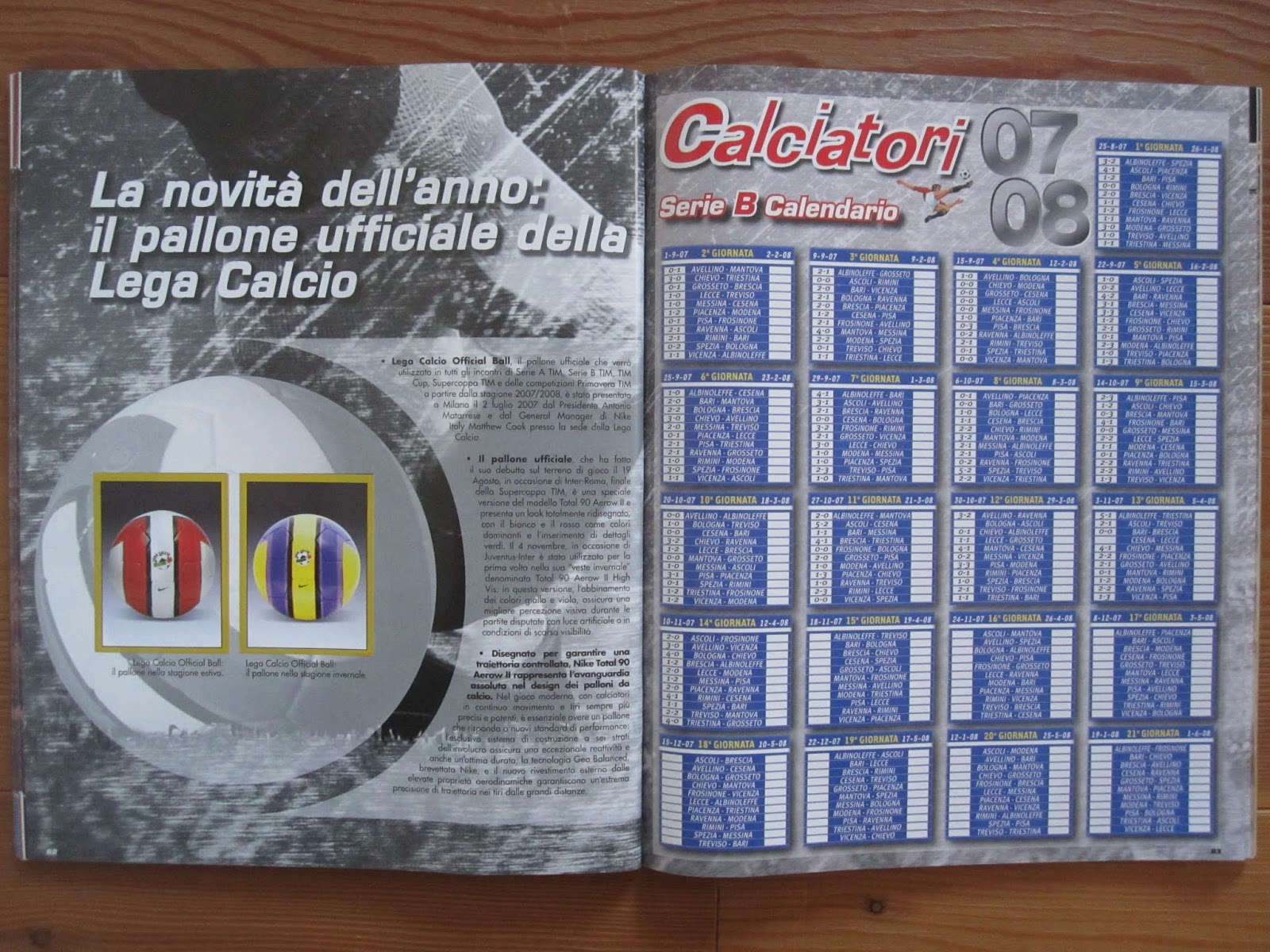 Only Good Stickers: Panini Calciatori 2008