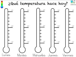  temperatura diaria