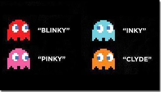 Pacman - Nomes dos Fantasminhas Blinky Pinky Inky Clyde