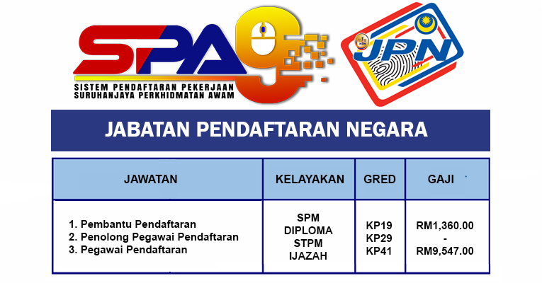 Jabatan pendaftaran negara negeri sembilan