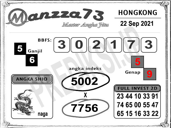 Prediksi Manzza73 HK