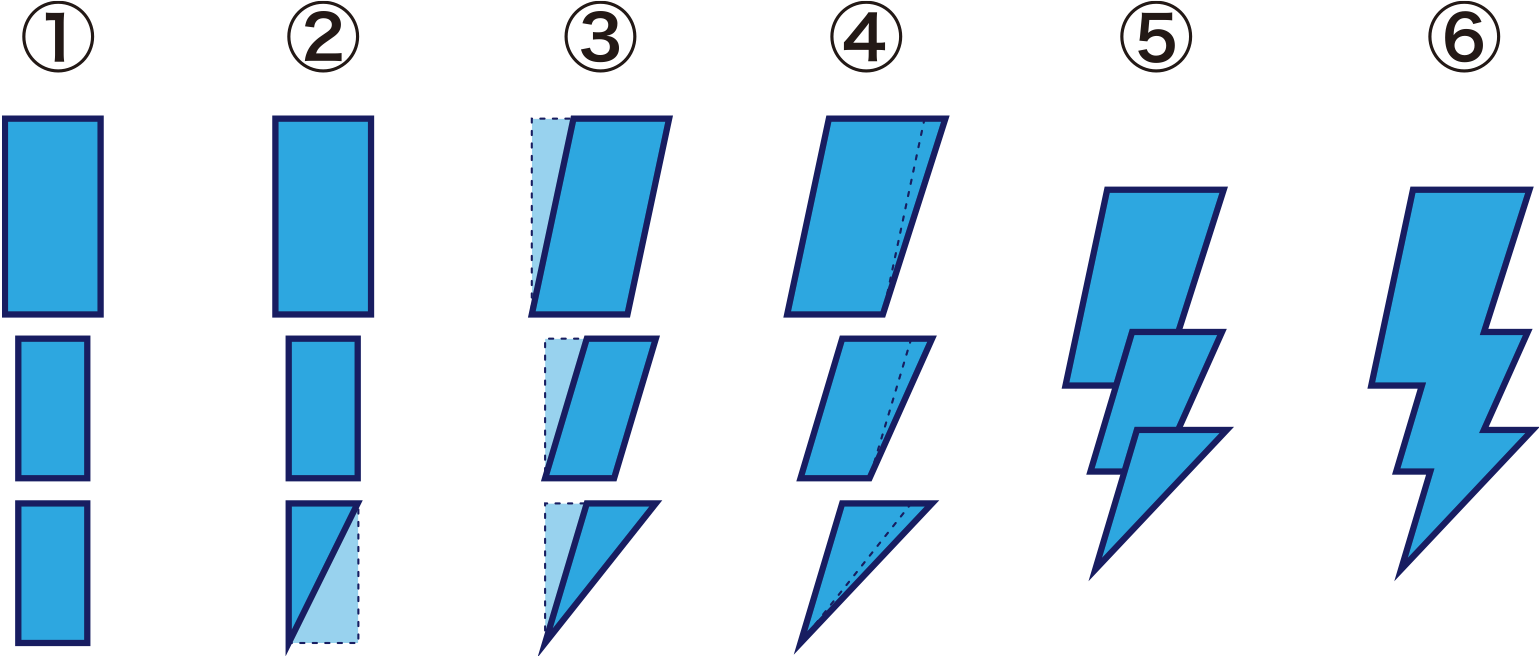 Illustrator で稲妻マークを描く