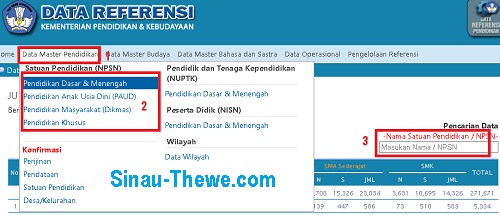 Cara Update Data Referensi Pendidikan Sk Operasional Sk Pendirian Sinau Thewe Com