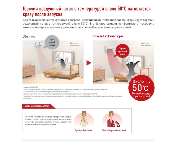 Доработка кондиционера приора панасоник Доработка кондиционера приора панасоник