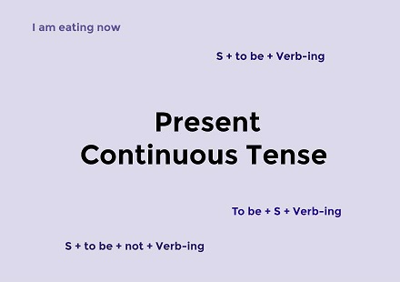 Pengertian Present Continuous Tense