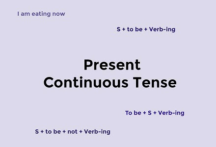 Pengertian Present Continuous Tense