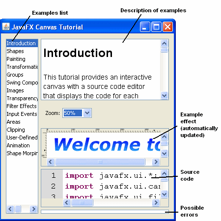 Técnico em Informática SENAC Camaquã: Como fazer um tutorial