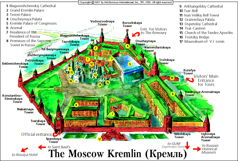 Plano del Kremlin