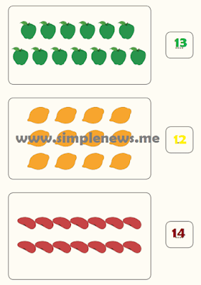 menghitung sayuran dan buah-buahan  www.simplenews.me