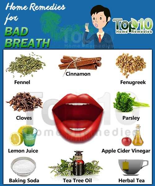 దుర్వాసన కోసం ఇంటి నివారణ, Home Remedies For Bad Breath ! 1