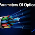 Parameters Of Optical Fiber